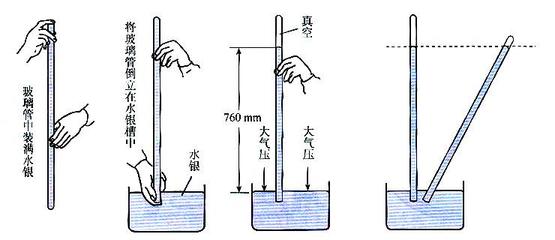閥門壓力換算對照表 閥門的標(biāo)準(zhǔn)大氣壓是多少帕（Mpa）？